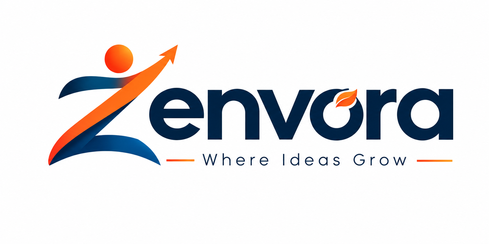 Zenvora